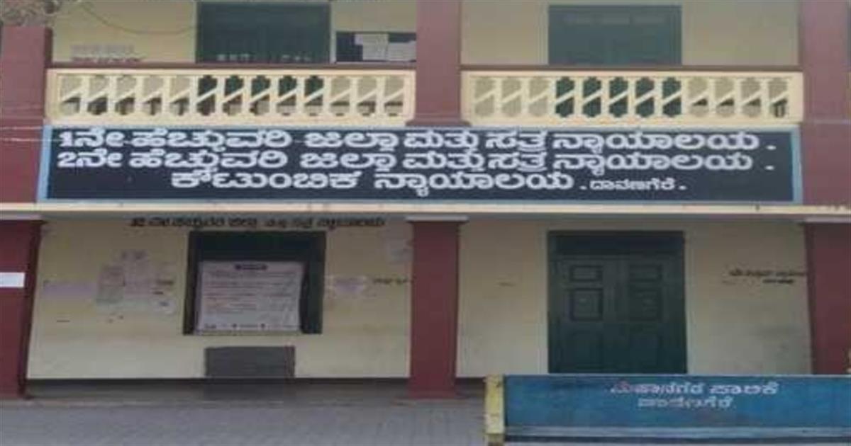 Category Image